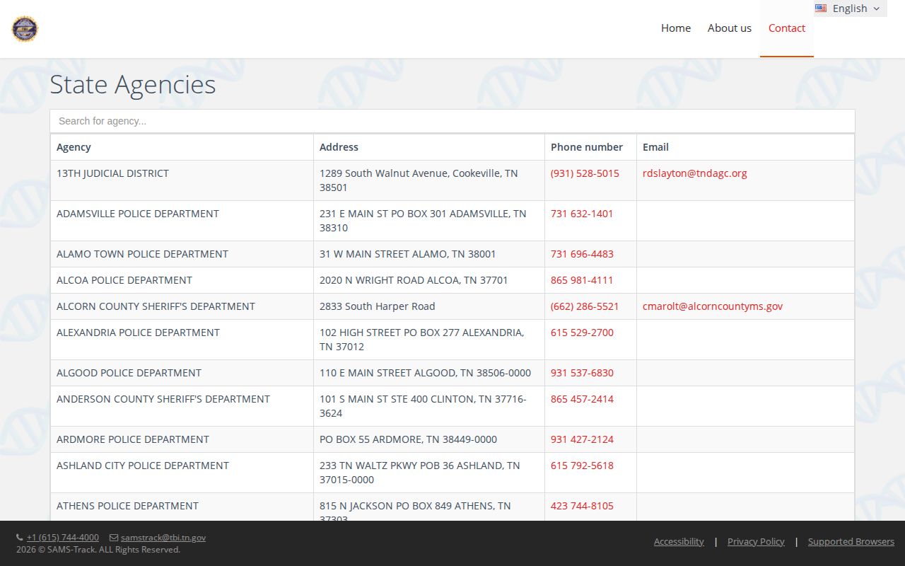 Ridgely Police Department TBI directory contact for Lake County arrest-record requests